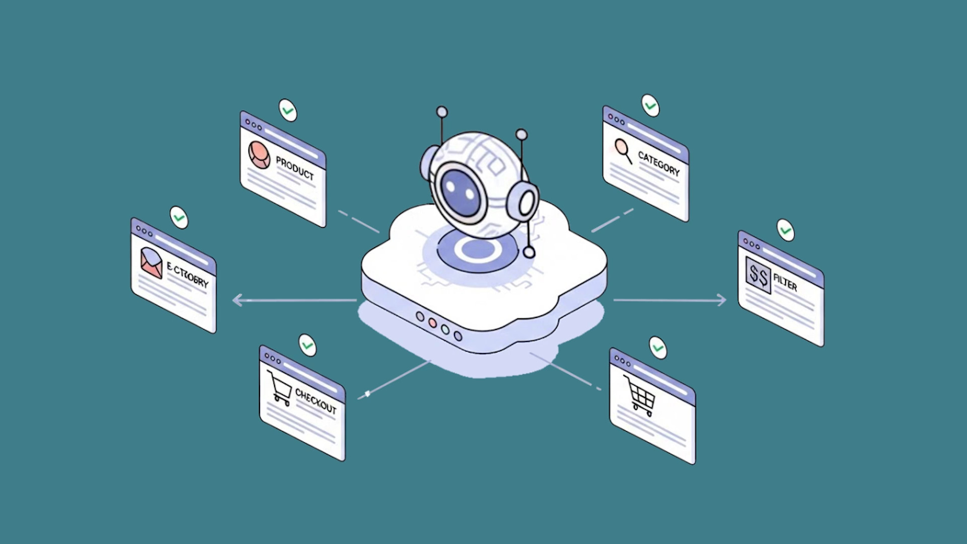 Website Auto-Testing Service